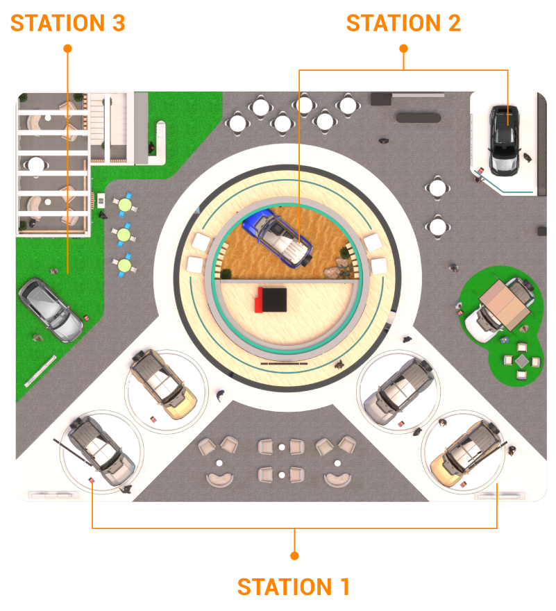 Station Map